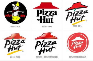 换了logo能挽回吗,更换标志是否能救回品牌？