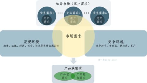 如何挽回裙带关系,如何恢复关系？