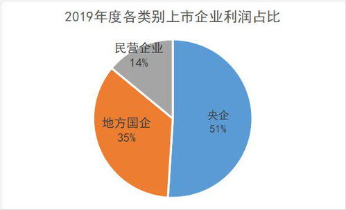挽回怎么布局吸引,如何成功挽回？40字以内中文标题。