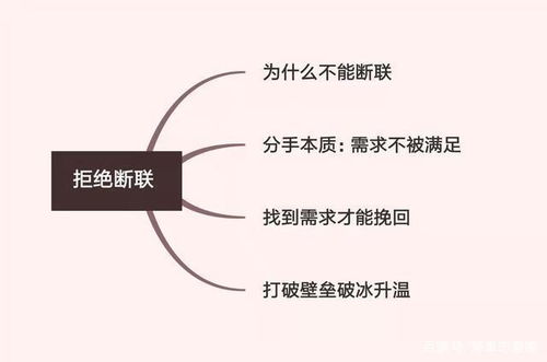 学员发力挽回局势,学员奋力挽回，成功扭转局势