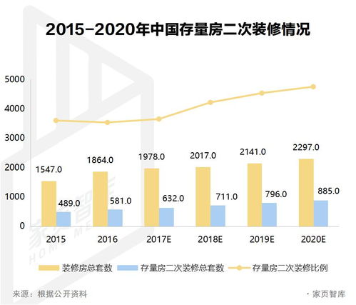 怎样挽回客户的麻烦,客户关系如何恢复，有效方法大盘点