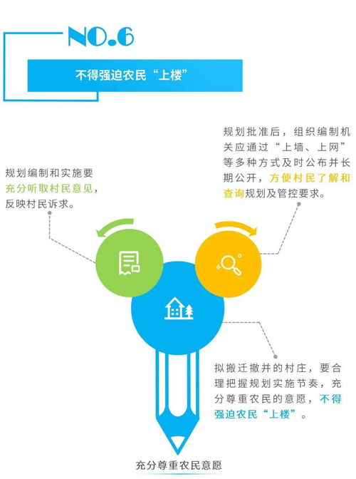 挽回计划推移图解,成功挽回计划进展图解