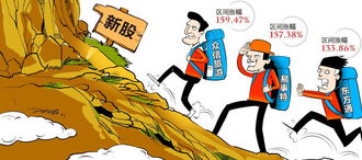 怎样挽回老客户，老客户流失后如何重新争取？