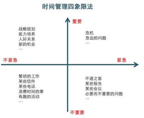 如何挽回厂商经营问题,重获厂商信任，经营复苏策略