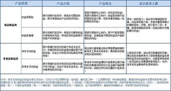 如何挽回老顾客报告,如何重新吸引老顾客回流？