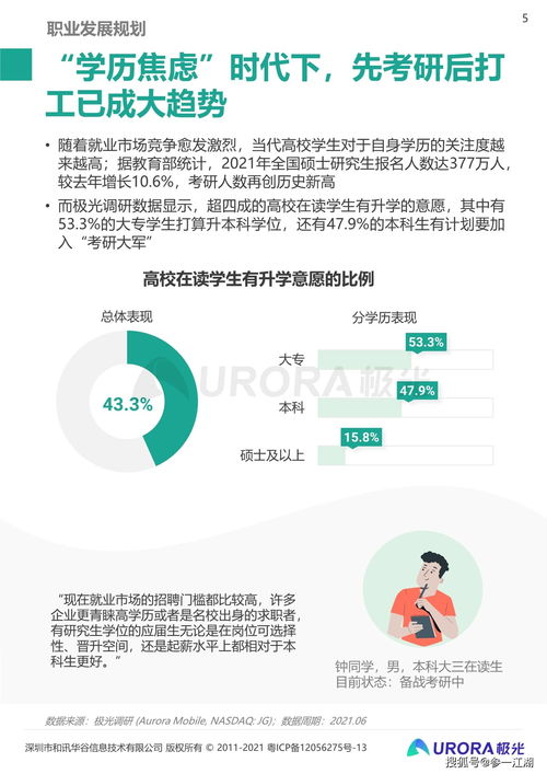 挽回了拒绝的offer,成功挽回拒绝的职位