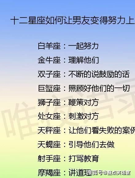 我拼命挽回男朋友,挽回男友的拼搏历程