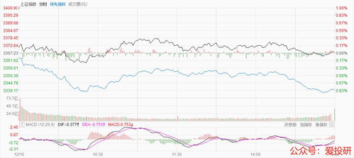 att股东能挽回吗，考虑att股票股东是否能够扭转局势