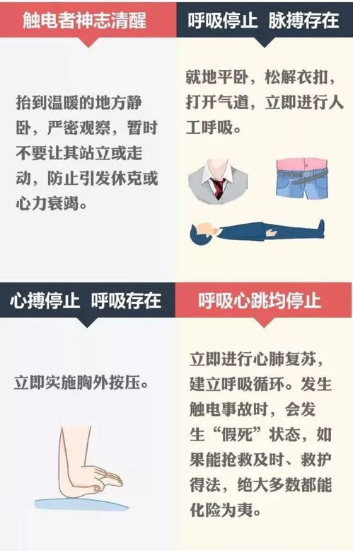 挽回老婆的步骤方法,如何挽回老婆的步骤方法——简明指南