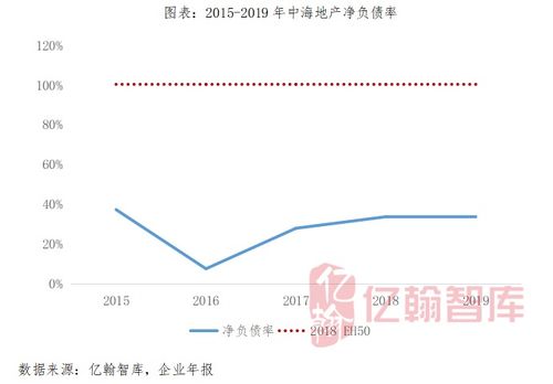 累积型分手挽回周期,累积式挽回分手周期分析