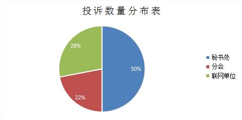 挽回公司经济损失,挽回公司经济损失：新计划出炉