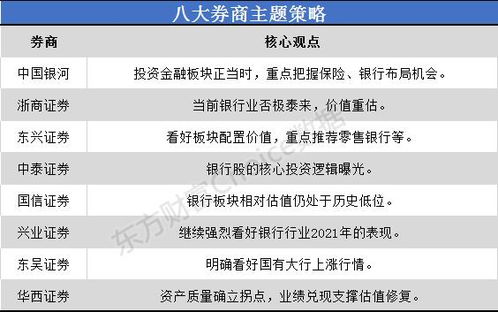 挽回机构布局的话术语,挽回机构策略部署提示