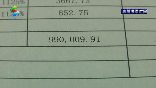 百万损失怎么挽回,百万损失怎样挽回？