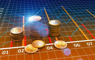 炒黄金如何挽回亏损,黄金投资亏损怎么办？挽回策略大公开