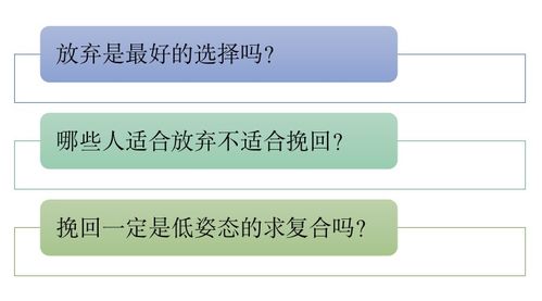删除后挽回的句子,删除了标题的文章，如何补救？
