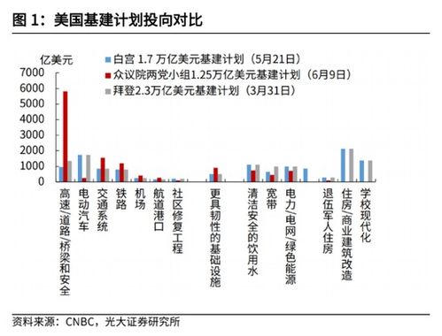 如何挽回跳票事件,如何重新规划跳票计划