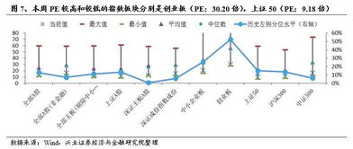 挽回时总是激怒对方,改变策略，缓和情绪