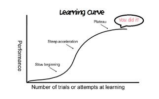安坏关系如何挽回，如何修复破裂的关系
