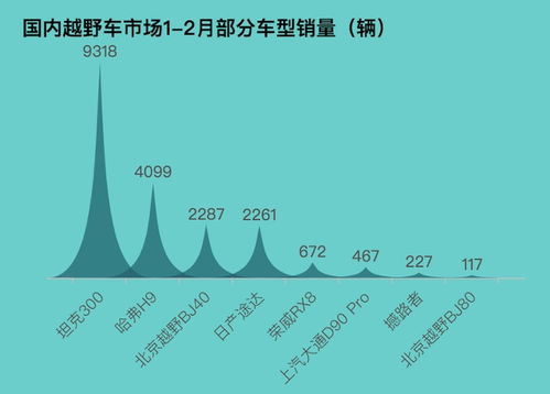 独立站弃单挽回,独立站放弃订单，如何挽回？