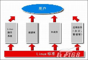 机械改善挽回损失,改善机械操作减少损失