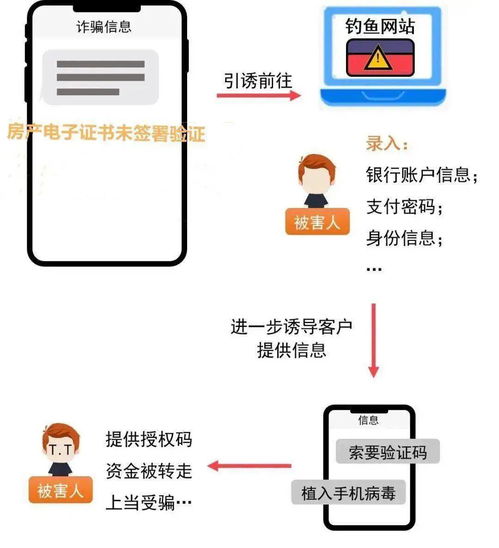 想要挽回对方怎样破冰,如何重建关系：挽回对方的有效方法