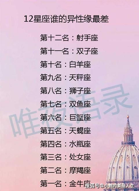 挽回感情咒语最灵的,最灵验的挽回感情咒语大全