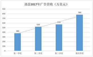 股市亏损如何挽回盈利,从股市亏损中扭转乾坤，实现盈利！