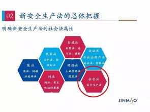 前端预警挽回百万损失,前端预警成功挽回百万损失
