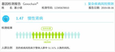 挽回中的服从测试,服从测试：如何挽回你的关系？