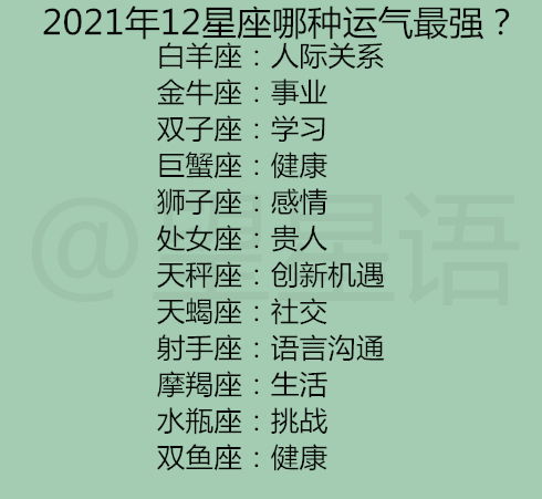 占卜十二星座挽回运势男，十二星座男挽回运势测评