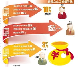 沈阳橙伴挽回方案,沈阳橙伴挽回：最全实战方案