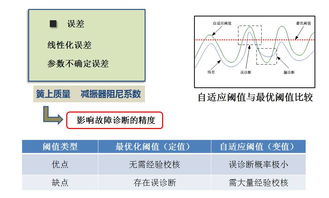 挽回如何控制联系频率,有效控制联系频率的技巧