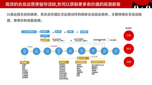 店铺如何挽回声誉，有效提升口碑的店铺恢复计划