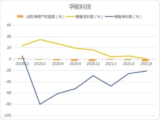 外汇损失能挽回吗,外汇亏损能否弥补？