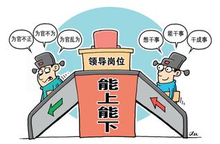督察审计挽回损失,挽回损失：督察审计的成效