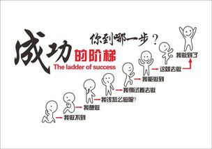 银行挽回客户的技巧,银行挽留客户的秘诀：如何使客户不流失)