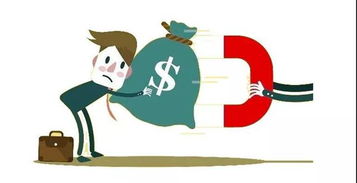 挽回中的逆向思维,避免进一步损失，正确处理分手的方式