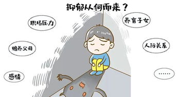 高考结束后怎么挽回,高考结束如何自救