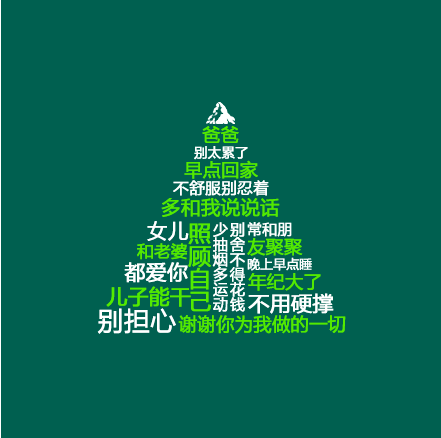 怎样挽回爱人的短句，如何重新赢回你爱的人