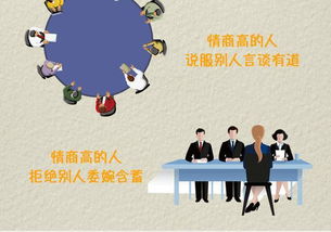 挽回时的说话技巧,高效挽回技巧：让对方听到你的诚意