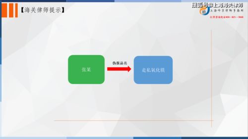 损失厌恶挽回知乎,如何在知乎中获取挽回厌恶的建议？
