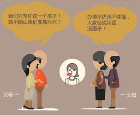 廉价的挽回婚姻,挽救婚姻的低成本方法