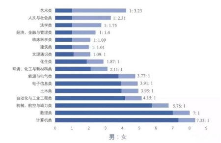暧昧关系分手挽回，如何重修爱情关系？