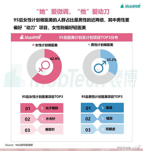 流失后如何挽回用户,挽救流失用户的高效方法