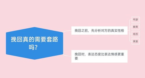 试图想挽回的说说,如何赢回TA？-