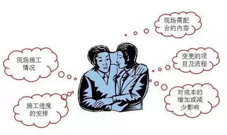 如何逐步挽回金牛女友,挽回金牛女友的实用方法