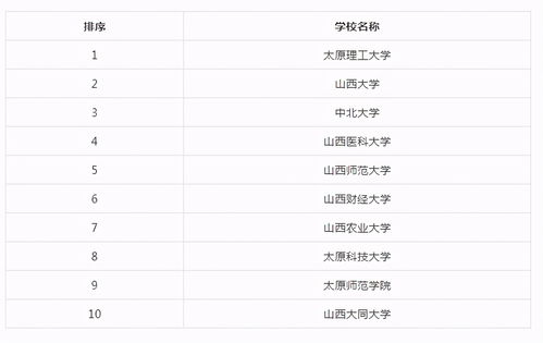成都情感挽回机构排名,成都情感挽回机构排名榜Top10