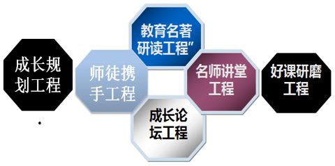 面试中如何挽回局面,面试挽救举措，化危为机