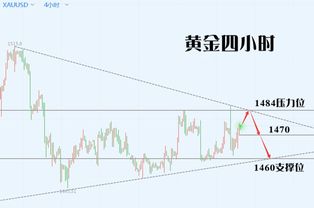 挽回黄金期最快方法,如何快速挽回黄金期？