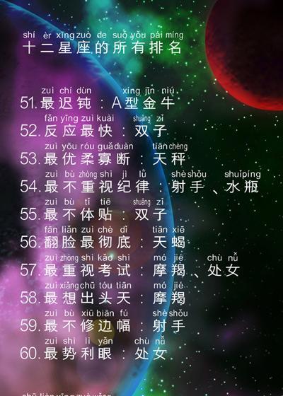 天蝎真的不能挽回吗,天蝎座是否真的无法挽救？